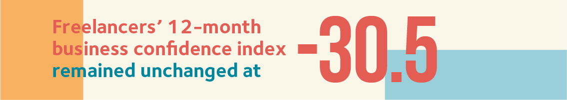 12-month business confidence index @2x.png