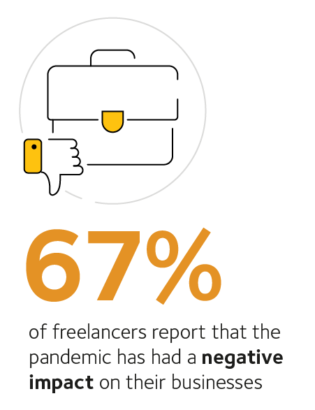 Infographic01_negative-impact-on-their-freelance-business.png