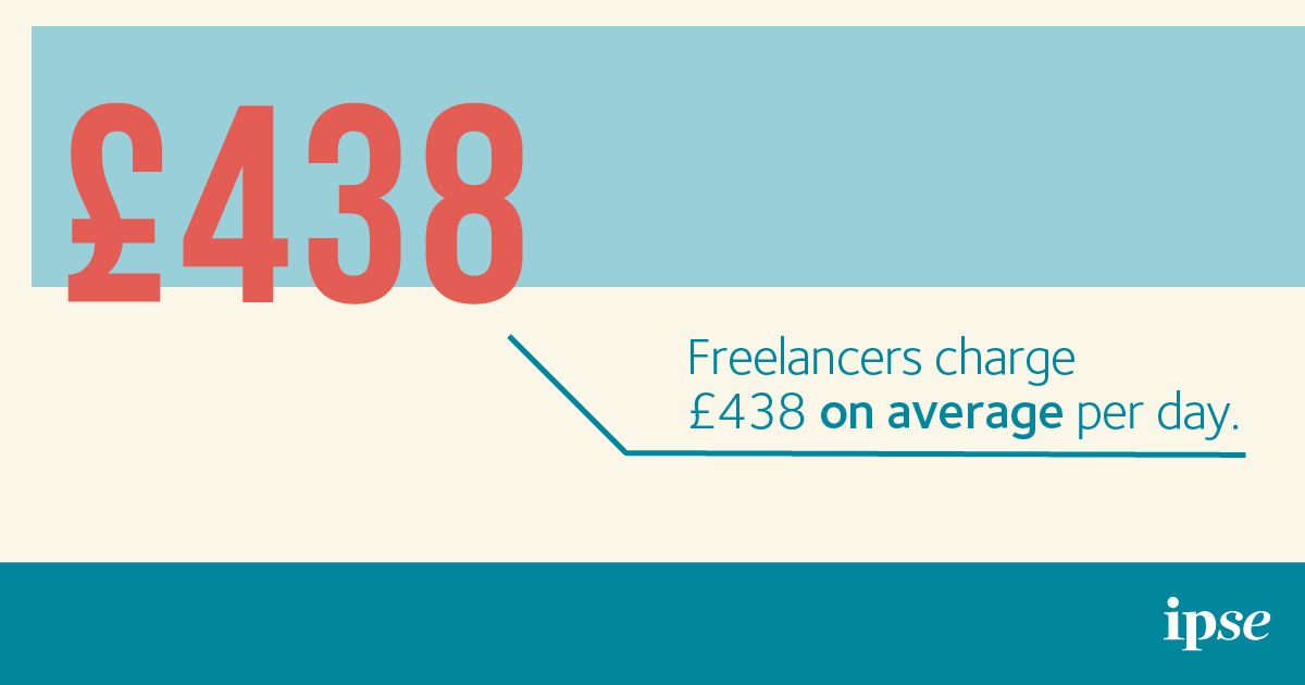 FB - Freelancers average per day.png